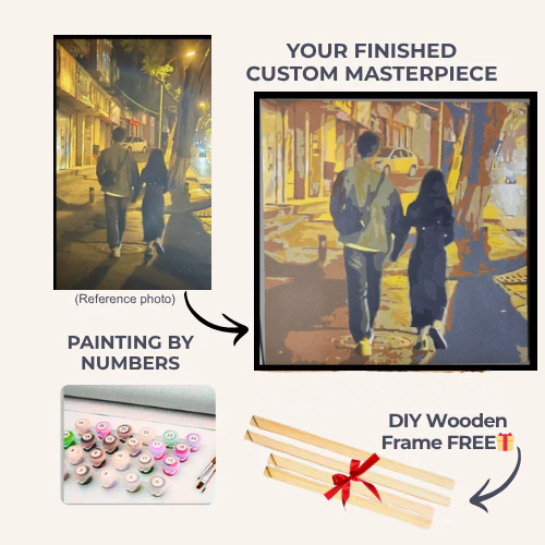 High Definition Digital Oil Painting Customized｜Painting Memories into Eternity
